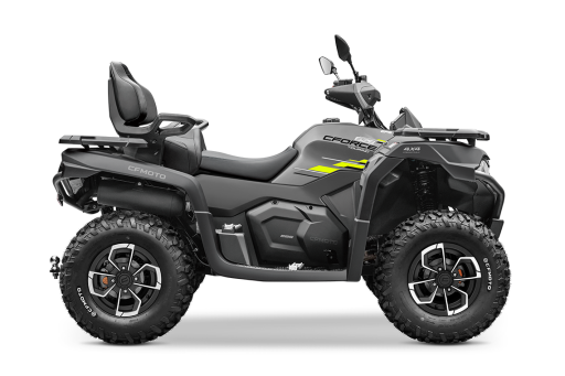 Cforce 625