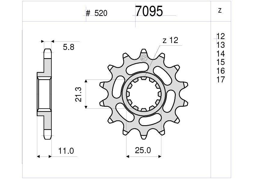 Husqvarna Ognıbene Ön Dişli 15T