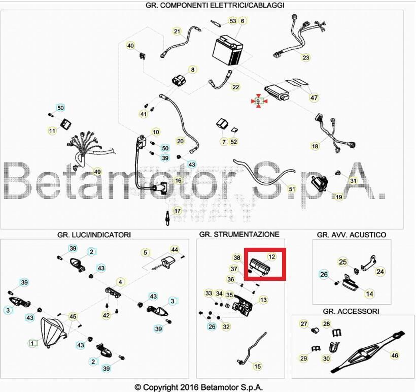 Km Saati Beta Orj Yp B1-1