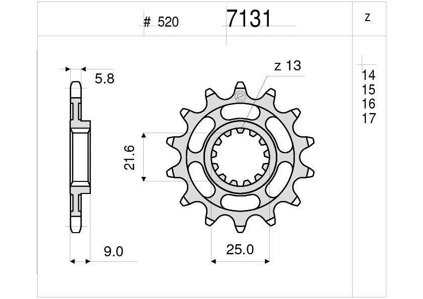 Gsxr Yzf Zx7/9  (520) Ognıbene Ön Dişli 14T