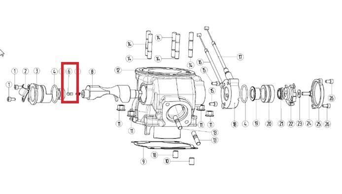 Kayo Kt 250 - Yuki Yaylı Kılavuz B3