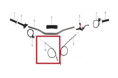 Kayo Kt 250 Gaz Teli  D3