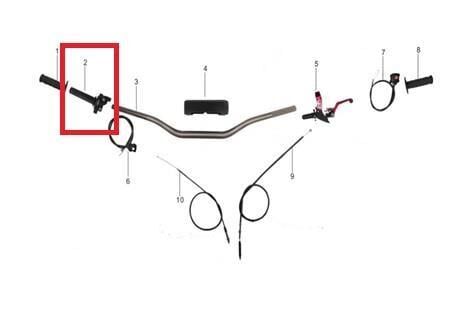 Kayo Kt 250 Gaz Kütüklüğü C3
