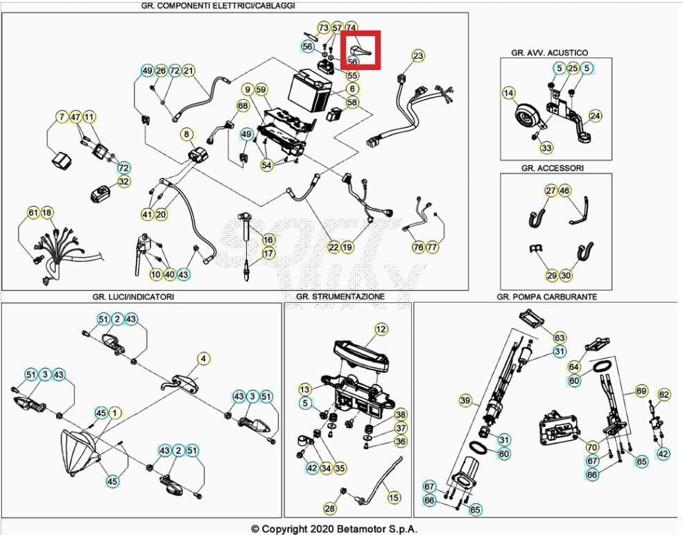 Dıot Beta Orj Yp B9-2