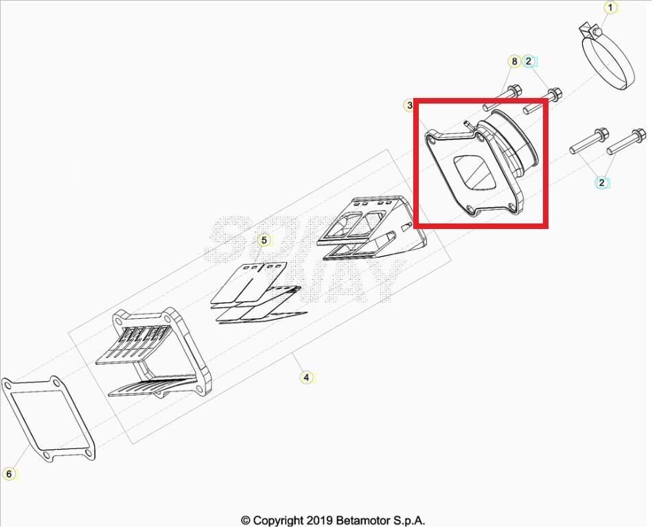 Emme Manifoldu Beta Orj Yp B1-3