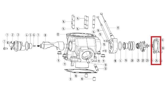 Kayo Kt 250 - Yuki Kontrol Valf Anahtar Kapağı B1