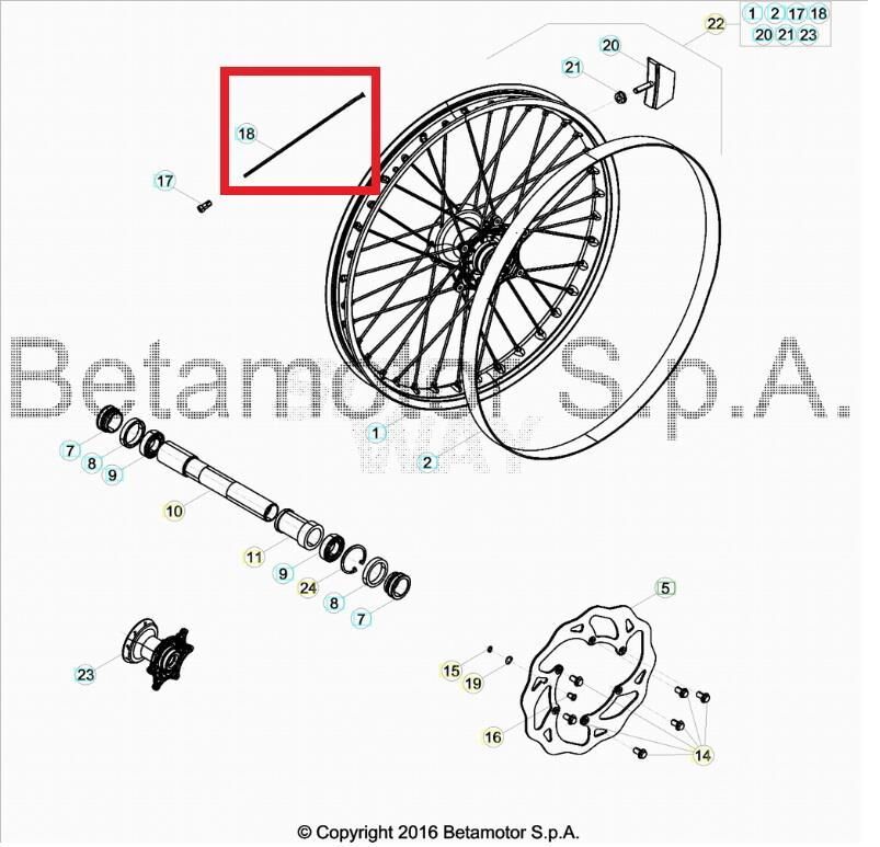 Ön Jant Teli Beta Orj Yp