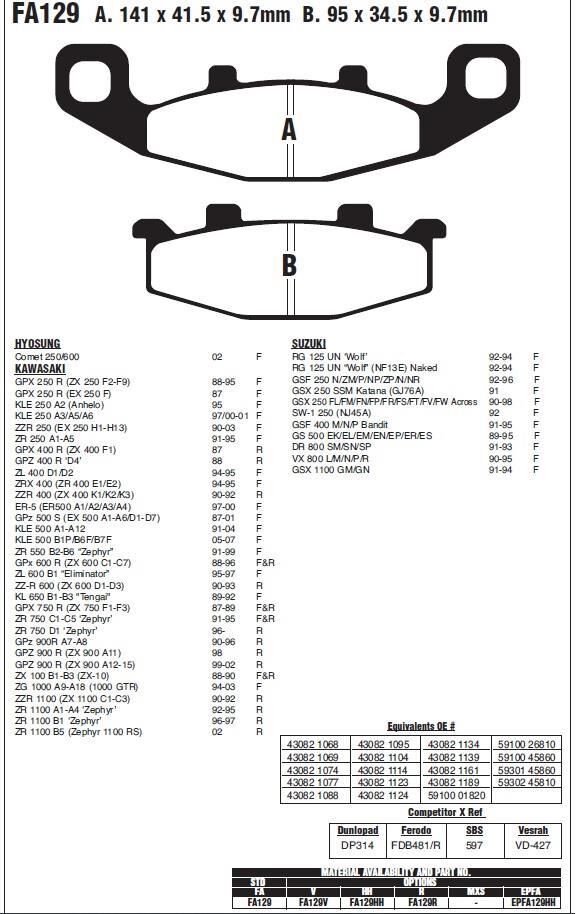 Kawasaki KLE 500 91-07 EBC ÖN FREN BALATASI