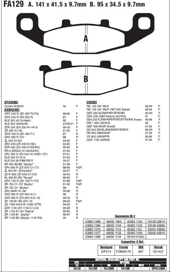 Kawasaki KLE 500 91-07 EBC ÖN FREN BALATASI