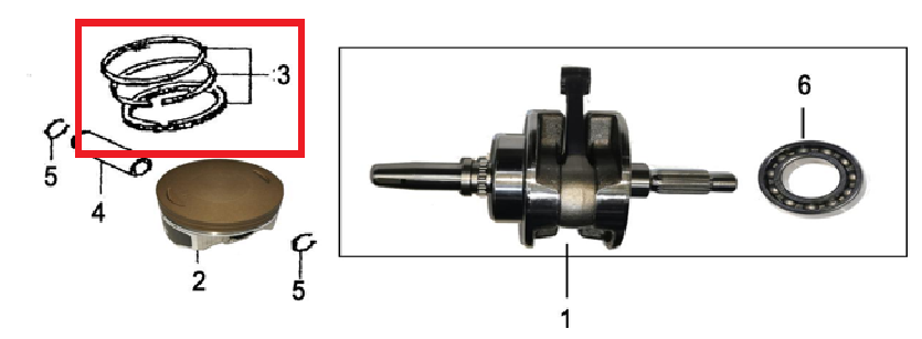 Kayo K2 Sekman Takımı