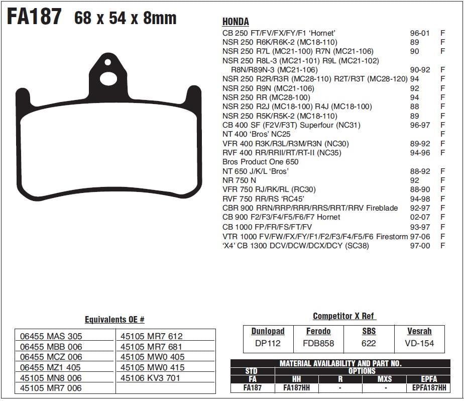 Honda CB 900 02-07 EBC ÖN FREN BALATASI