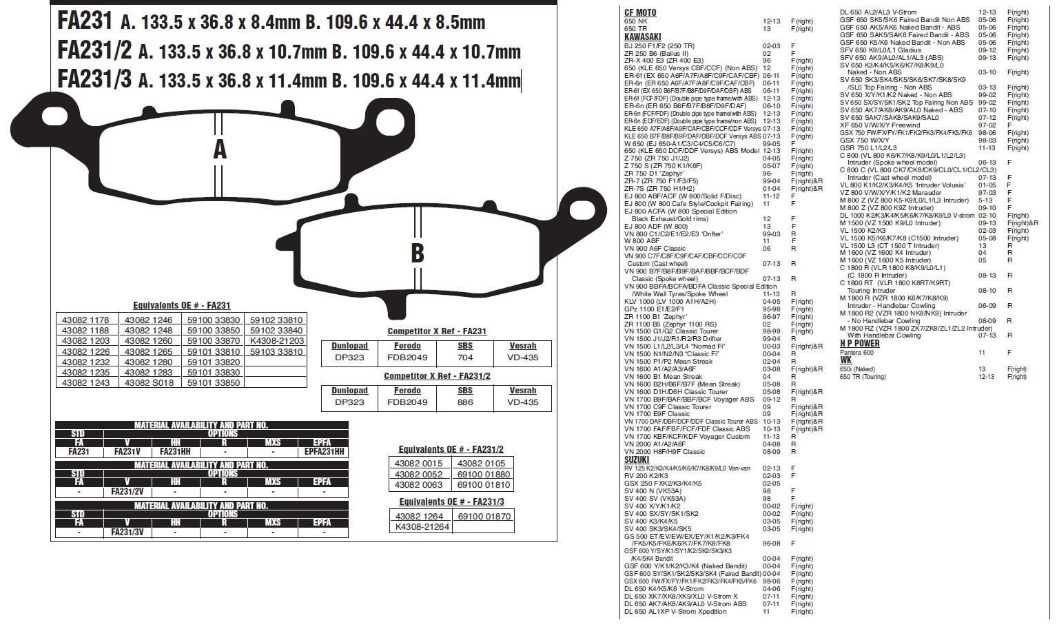 Kawasaki KLE 650 VERSYS 07-14 EBC ÖN SAĞ FREN BALATASI