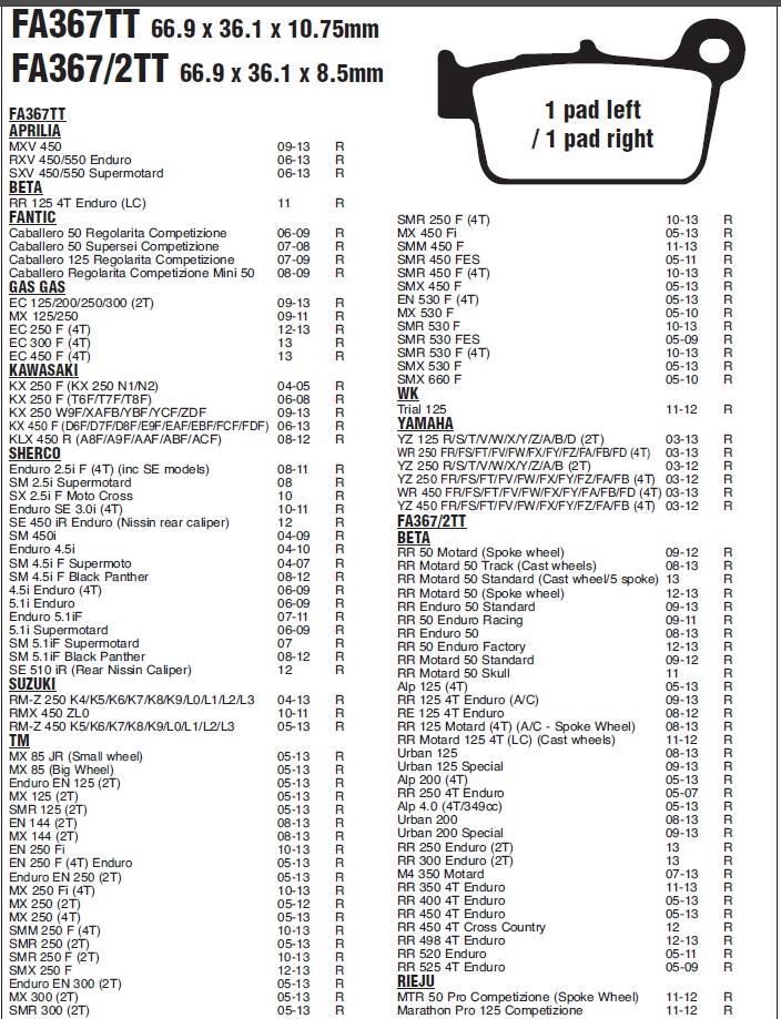 Yam. Yz250 03-18 Ebc Arka Fren Balatası