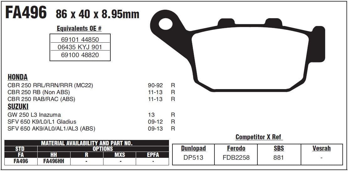 Honda NC 750 S/X 14-18 EBC ARKA FREN BALATASI