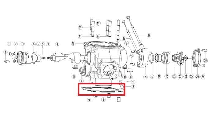 Kayo Kt 250 - Yuki Silindir Contası E1