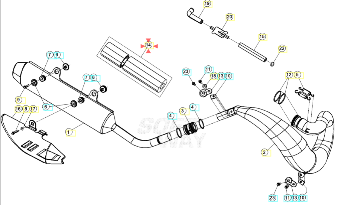 Rr Handguard Kıt , Whıte Beta Orj Yp