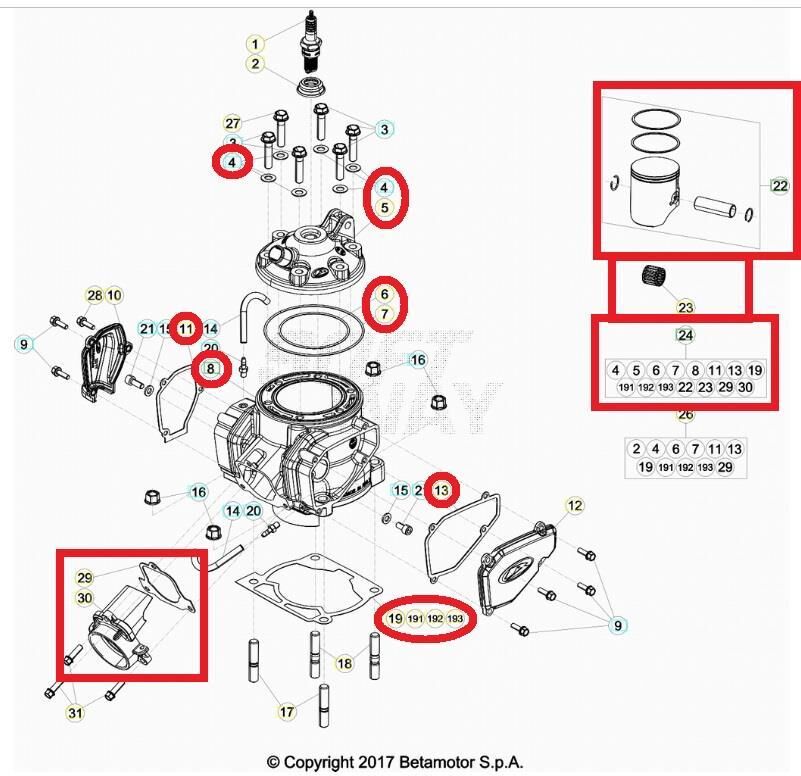 CYLINDERD72- A- KIT RR 2T 300 BETA ORJ YP