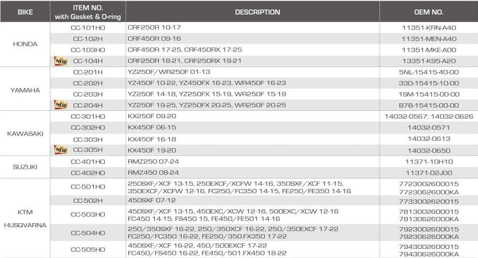 Accel Ktm 450-500 Exc 12-16 Alüminyum Kapak