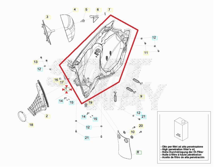 Fılterbox Closıng Beta Orj Yp