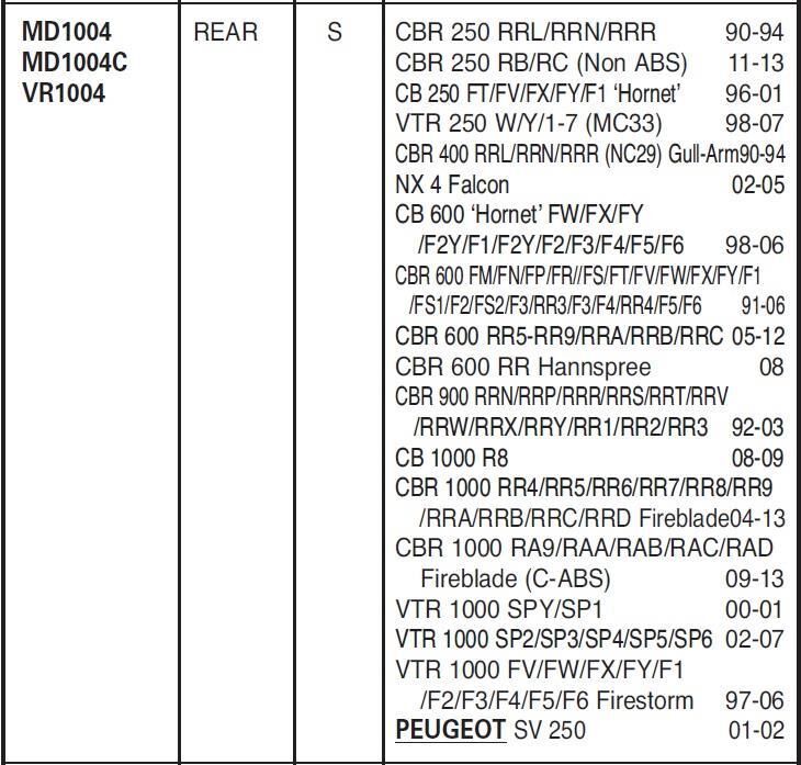 Hon. Cbr250 11-13 Cbr1000 Rr 04-07 Ebc Arka Disk