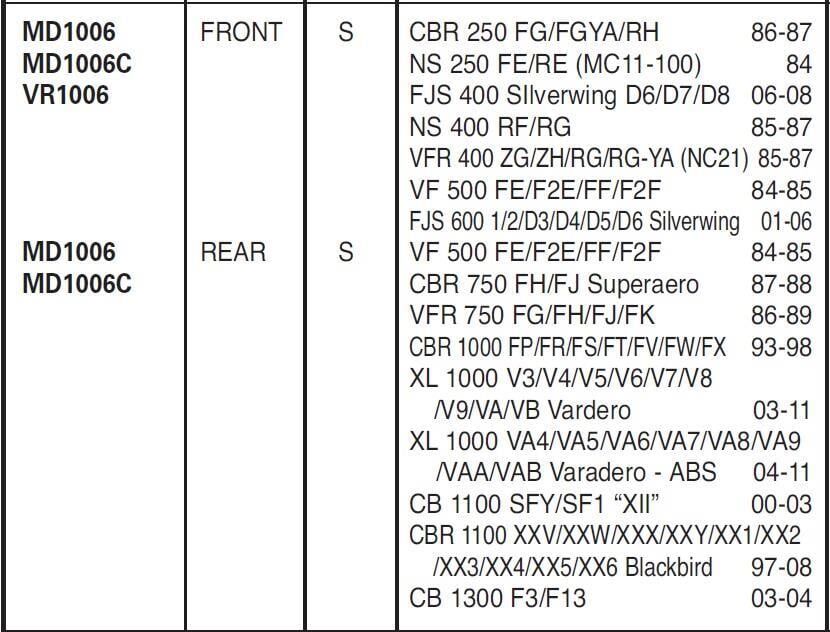 Honda XL 1000 2003-2011 Honda CBR 1100 XX 1997-2008 EBC Arka Disk