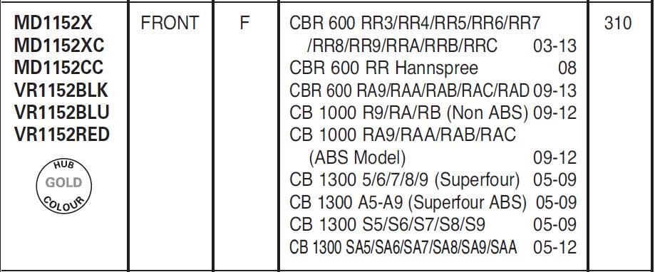 Hon. Cbr 600 03-17 Cb 1000 09-15 Ebc Ön Disk