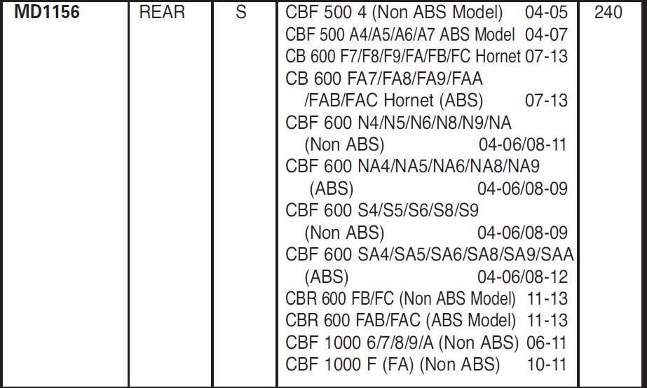 Honda CBF 600 2004-2012 Honda CBR 600 2011-2013 EBC Arka Disk