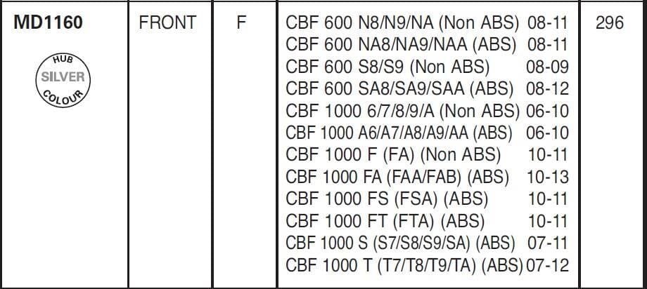 Honda CBF 600 2008-2012 Honda CBF 1000 2006-2016 EBC Ön Disk