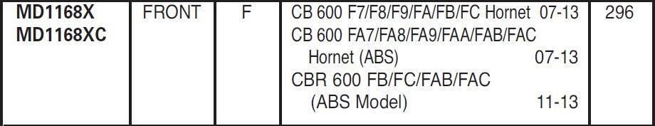 Hon. Cb 600 07-13 Cbr 600 11-13 Ebc Ön Disk