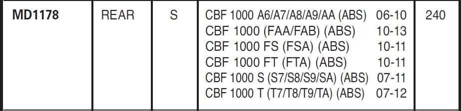 Honda CBF 1000 2006-2016 EBC Arka Disk