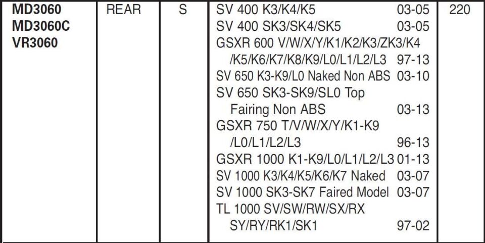 Suzuki GSX-R 750 1996-2018 Suzuki GSX-R 1000 2001-2017 EBC Arka Disk