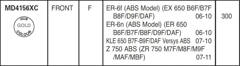 Kaw. Er6 F/N 06-16 Versys 650 07-14 Ebc Ön Disk