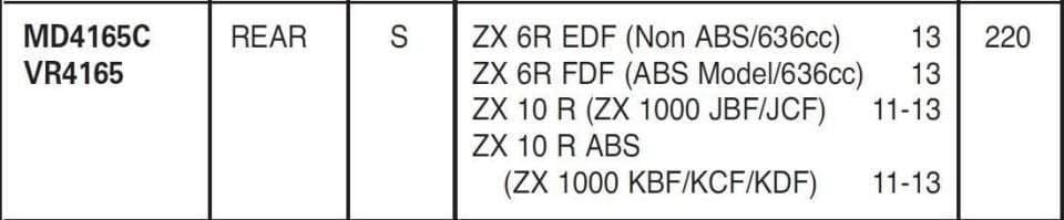 Kaw. Zx-6R 13-18 Zx-10R 11-18 Ebc Arka Disk