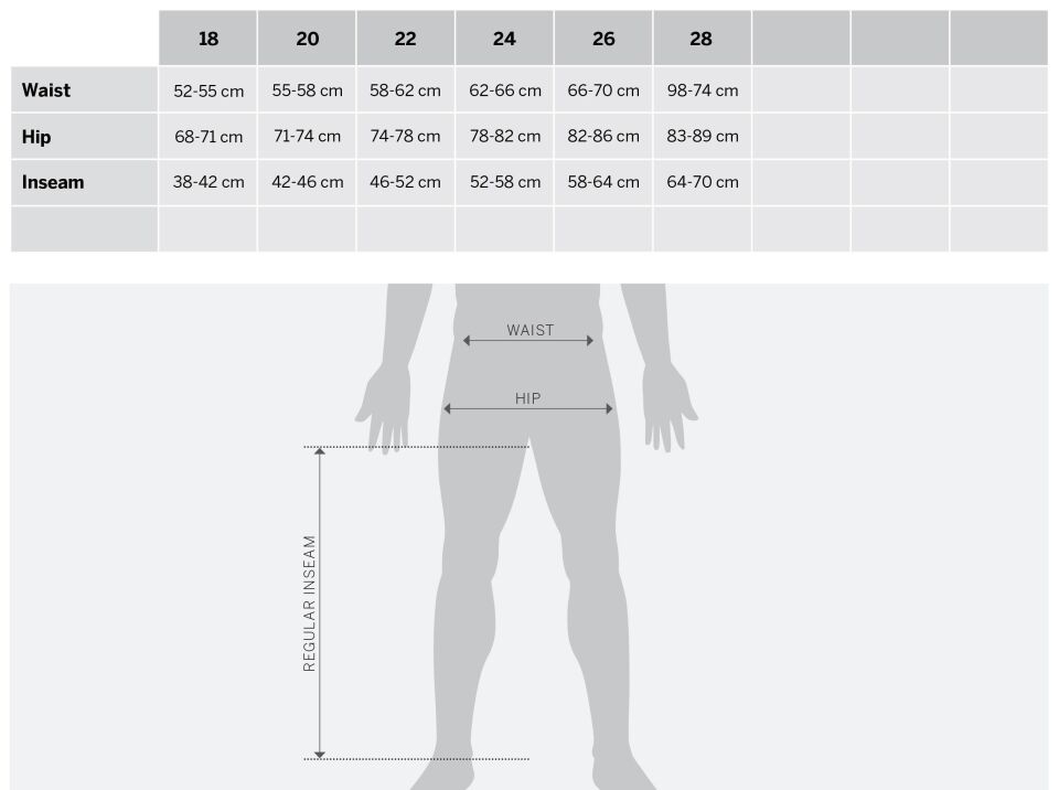 Fox 180 Trıce Gri Turuncu Çocuk Jersey Pantolon Takım
