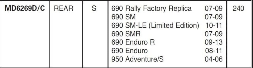 Ktm 690 End 07-17 950 Adv 02-06 Ebc Arka Disk