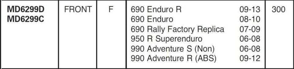 KTM 690 Enduro 2008-2017 KTM 990 Adventure 2006-2012 EBC Ön Disk