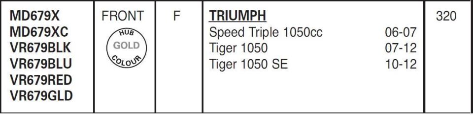 Triumph Tiger 1050 2007-2015 EBC Ön Disk