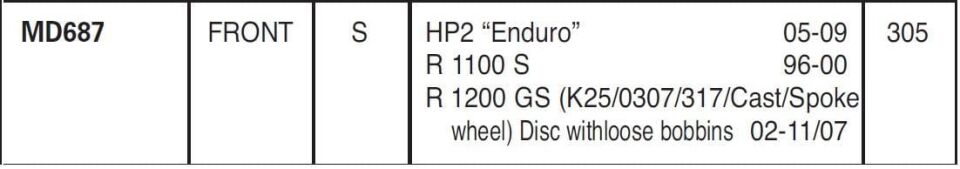 BMW R 1200 GS 2002-2011 EBC Ön Disk