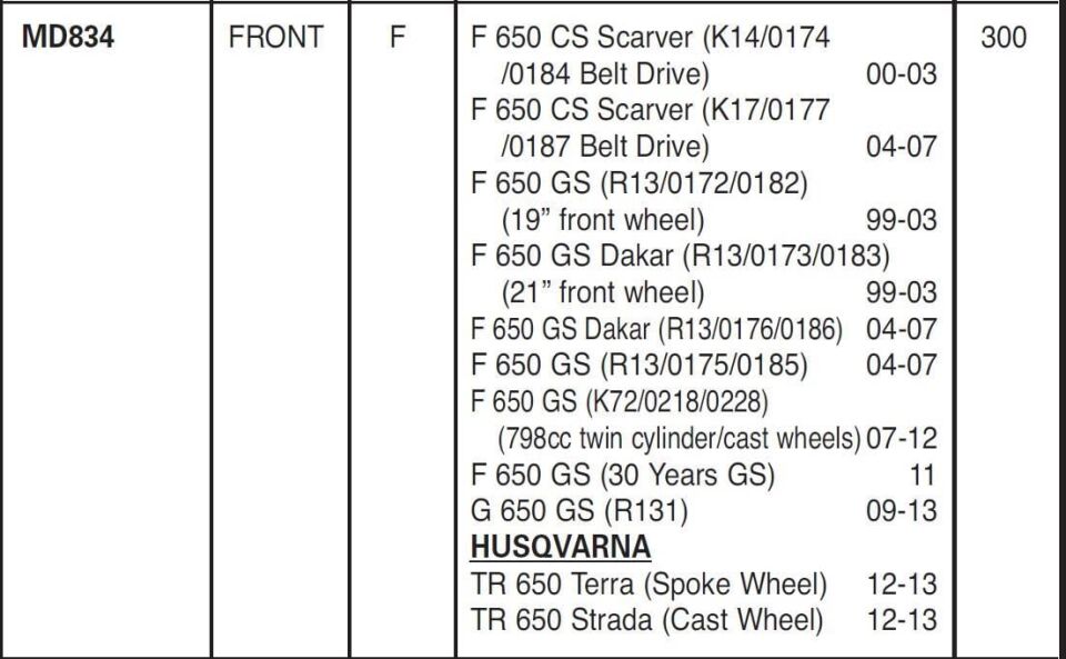 Bmw F650Gs 07-12 F800Gs 08-18 Ebc Ön Disk