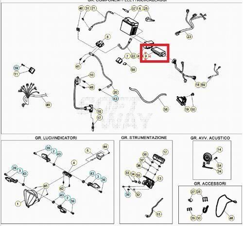 Control Unıt Beta Orj Yp