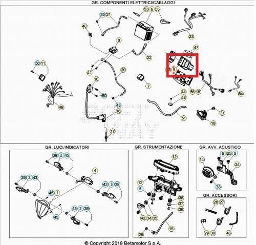 Control Inıt Beta Orj Yp