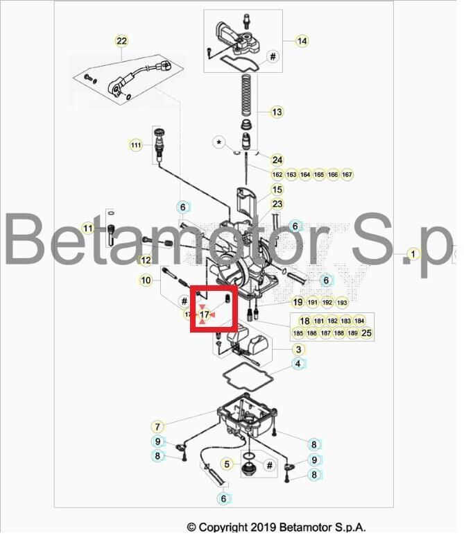 Starter Jet 85 Keıhınj Beta Orj Yp B11-2