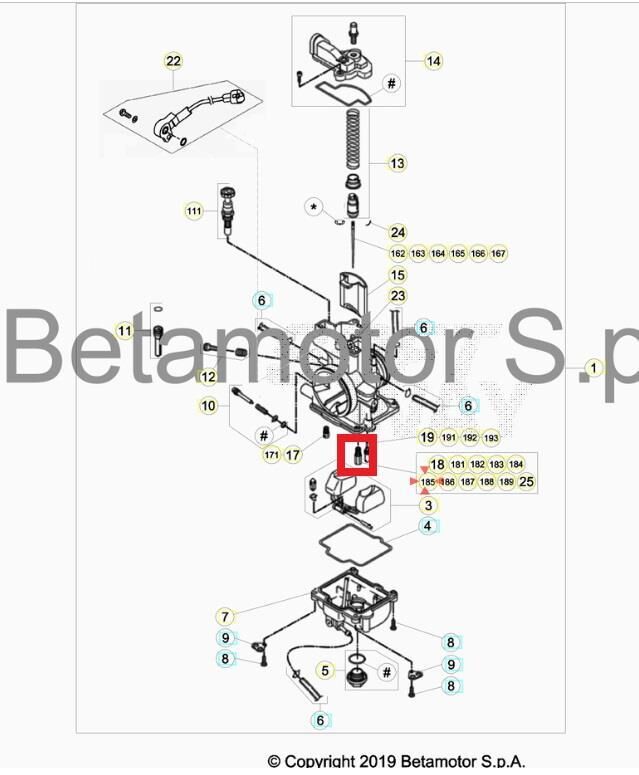 Maın Jet 165 Keıhın Beta Orj Yp B11-2