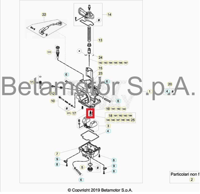 Maınjet 130 Keıhın  Beta Orj Yp B11-2