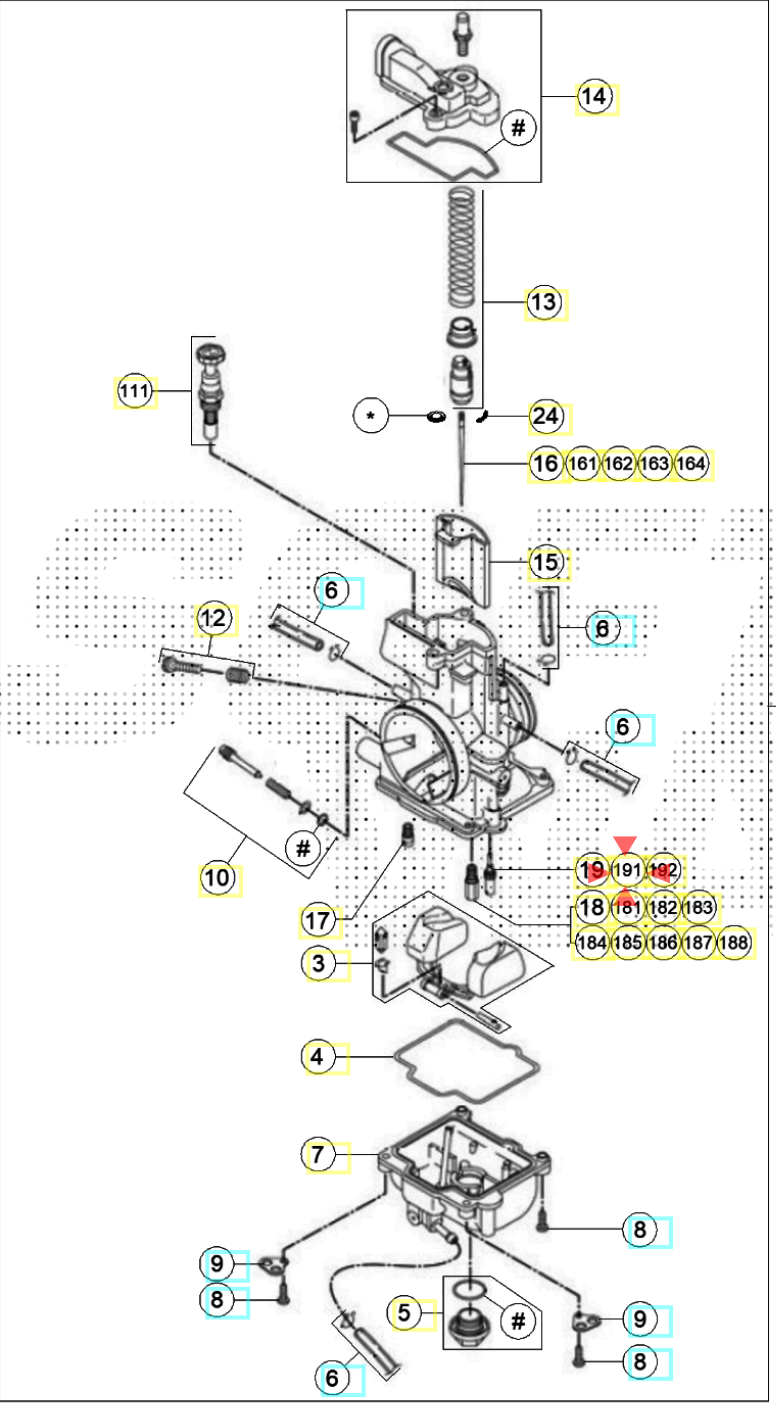Idle Jet 40 Keıhın Beta Orj Yp B11-2