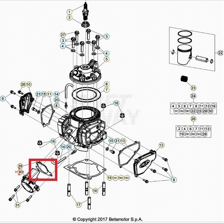 Flange Gasket Beta Orj Yp B8-1