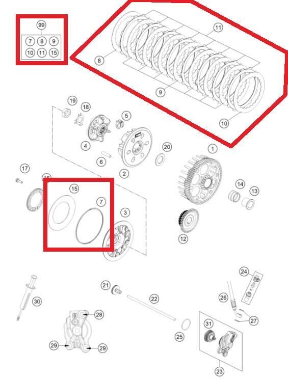 Clutch Kıt 250-300 Ktm Orj Yp