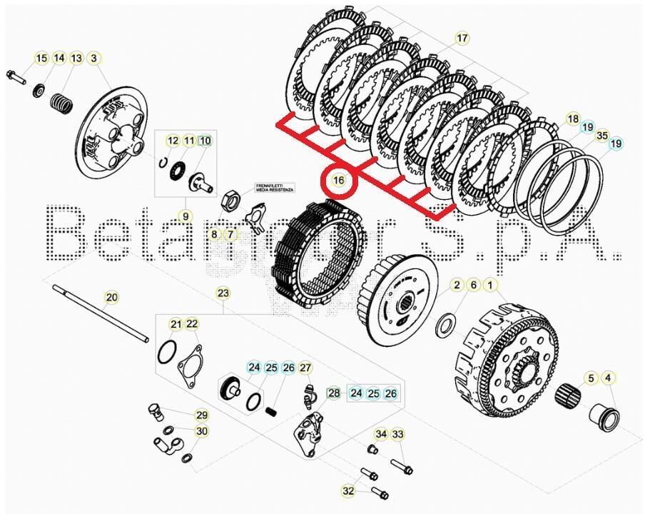 Debriyaj Sacı Beta Orj Yp B3-3