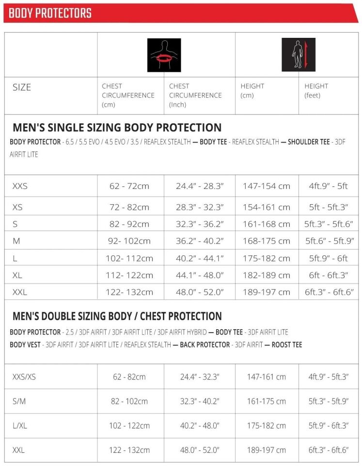 Leatt 4.5 Evo Vücut Koruma