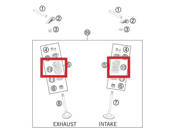 Valve Sprıng Insıde Ktm Orj Yp A2-2
